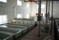 鋁制品表面處理合作新機(jī)遇 批發(fā)金屬加工材的世界工廠網(wǎng)平臺(tái)探析